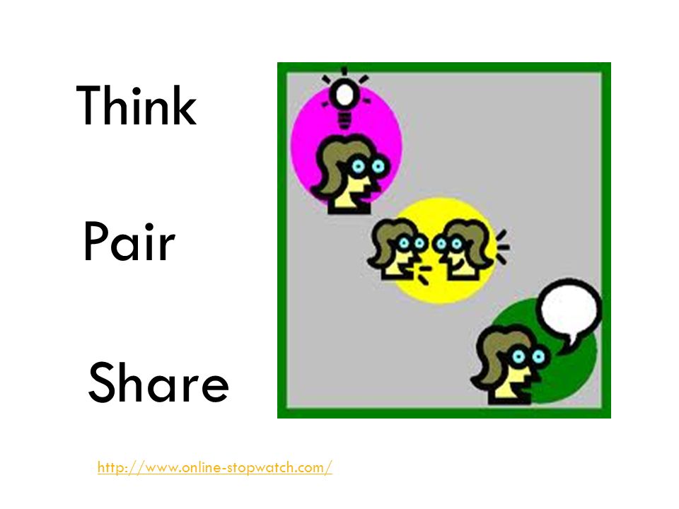 Think pair share
